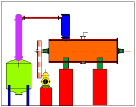 Rotary Vacuum Dryer